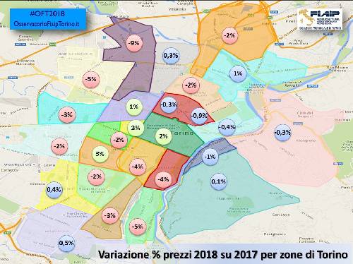 Fiaip: A Torino 13.500 immobili venduti nel 2018